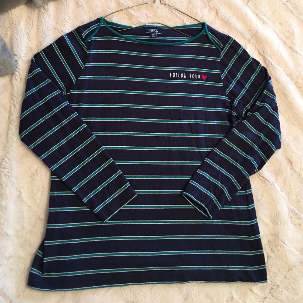 Izod top
